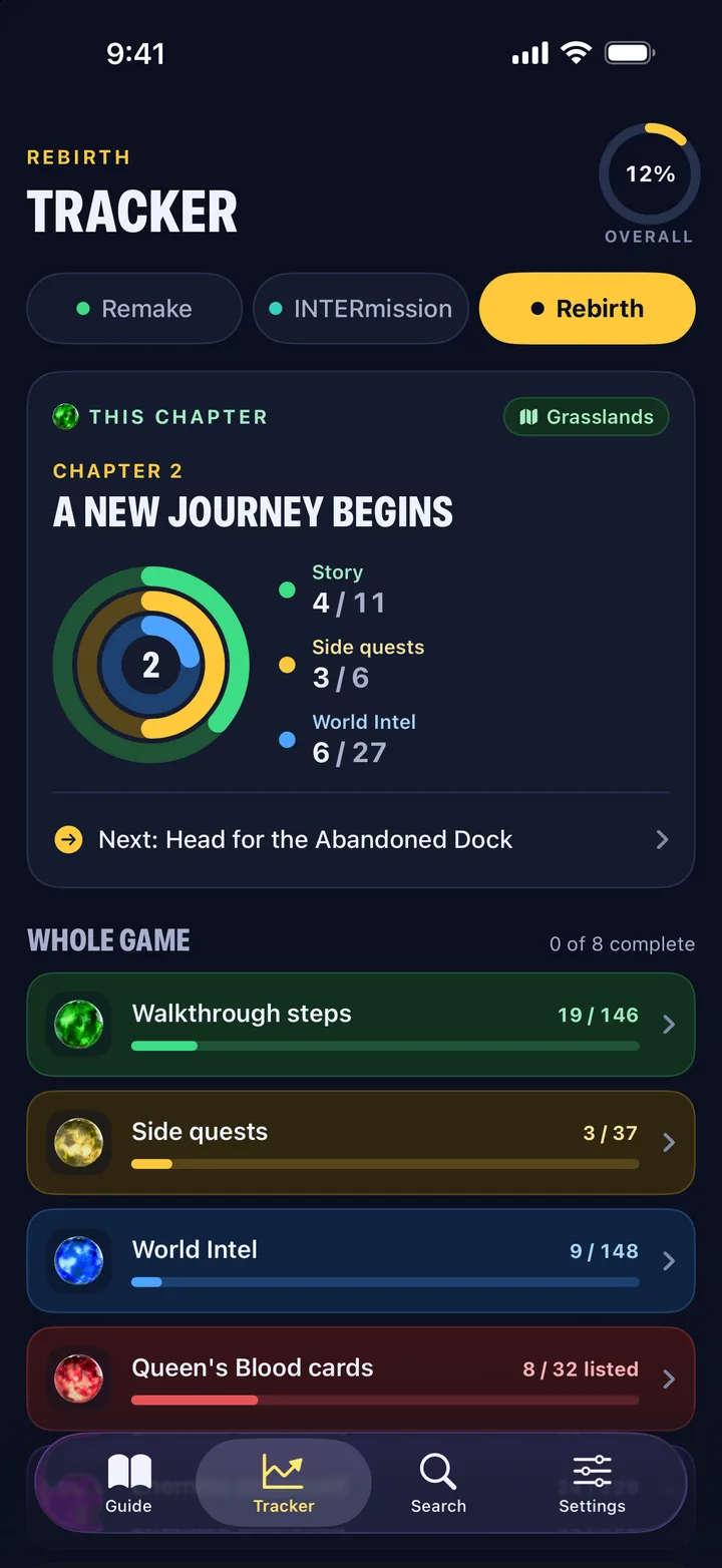 The Rebirth tracker with overall completion, this chapter's progress rings and whole-game checklists.